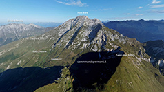 Panoramica 360
