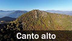 Panoramica 360