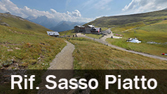 Panoramica 360