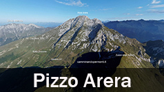 Panoramica 360
